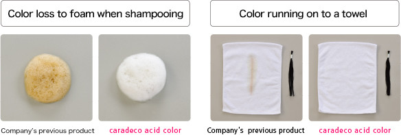 Color loss to foam when shampooing Color running on to a towel