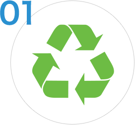 Recycling of plastic