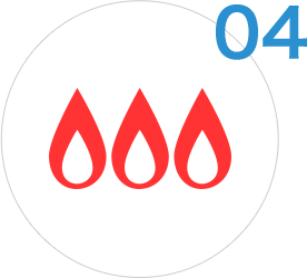 Use of Liquefied Petroleum Gas (LPG)