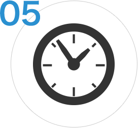 Introduction of Summer Time