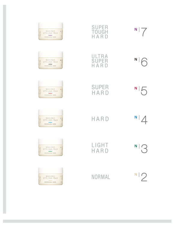 Fiber Type　Line up