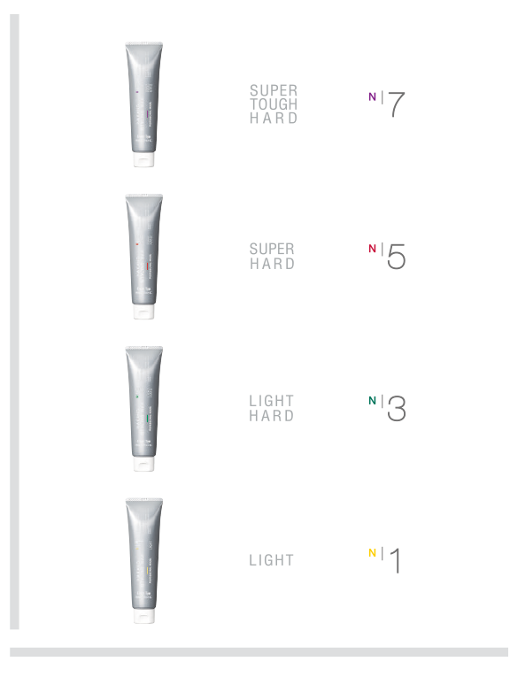 Cream Type　Line up
